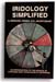 Iridology Simplified, 5th Edition by Bernard Jensen, D.C.