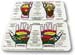 Reflexology Foot & Hand Card - Original Ingham Method (Dwight C. Byers)